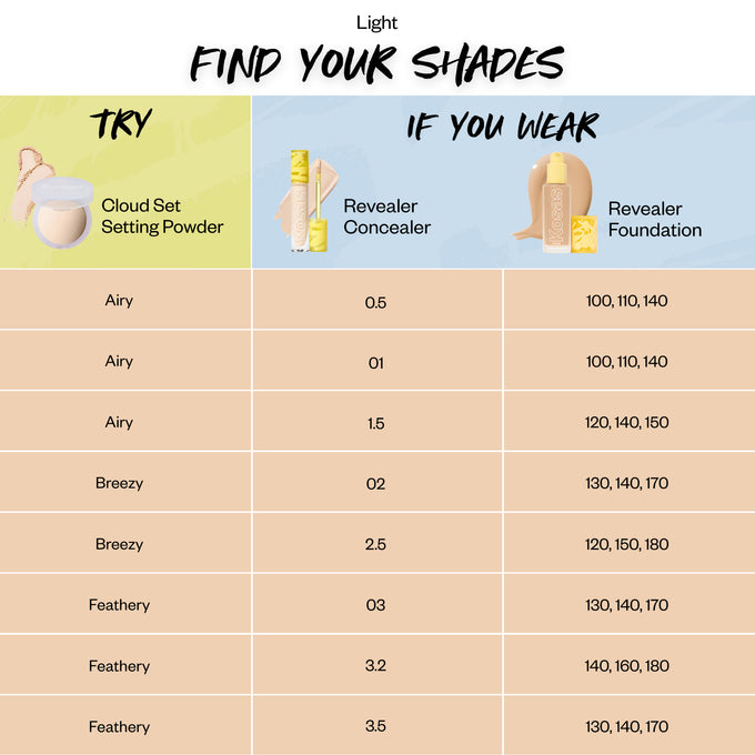 Cloud Set Baked Setting & Smoothing Powder - Makeup - Kosas - LIGHT_7f0517d7-6afd-42ef-9931-8614fba8f496 - The Detox Market | Always
