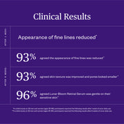 Ursa Major-Lunar Bloom Retinal Serum-Skincare-Lunar-Bloom-Retinal-Serum-08-The Detox Market | 