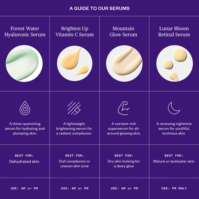 Ursa Major-Lunar Bloom Retinal Serum-Skincare-Lunar-Bloom-Retinal-Serum-10-The Detox Market | 