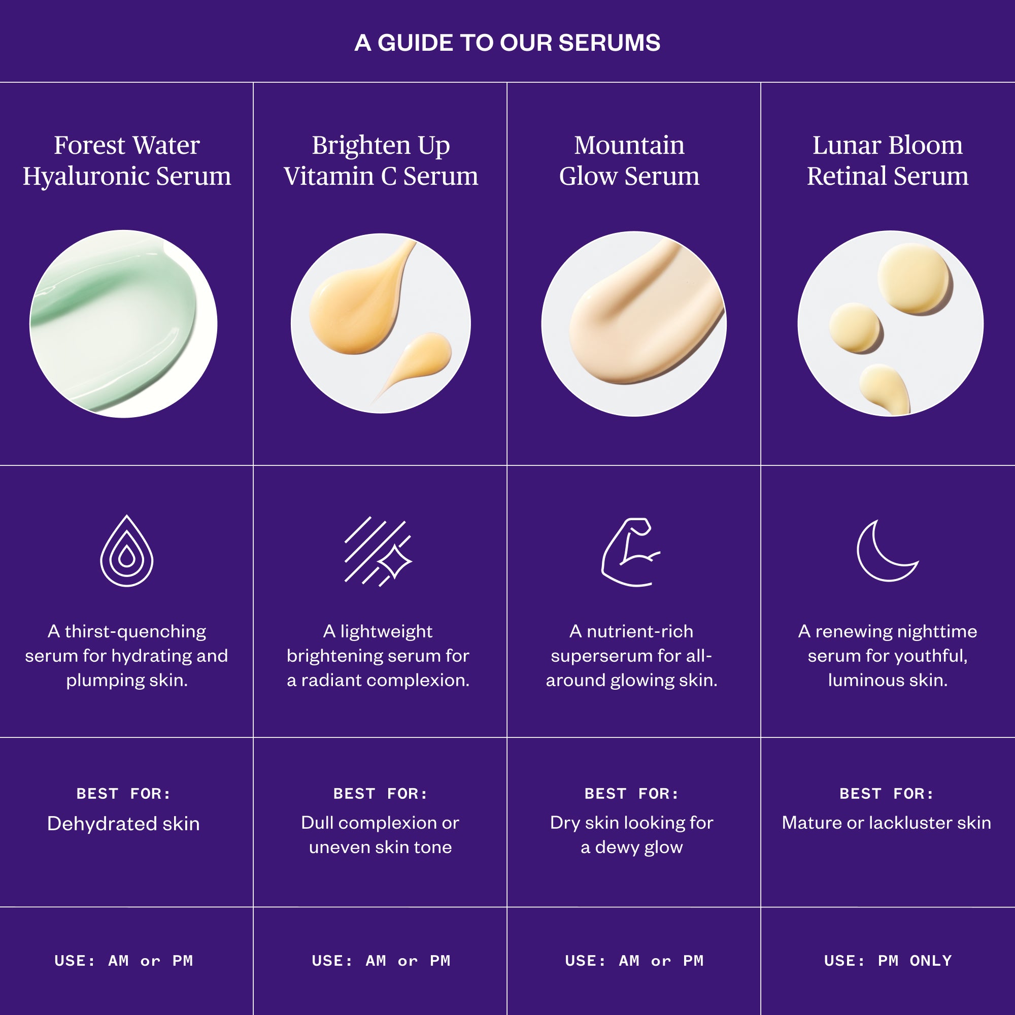 Ursa Major-Lunar Bloom Retinal Serum-Skincare-Lunar-Bloom-Retinal-Serum-10_96c23a75-f6ae-4bb2-98df-1f2888422b8b-The Detox Market | 