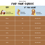 Cloud Set Baked Setting & Smoothing Powder - Makeup - Kosas - MEDDEEP - The Detox Market | Always