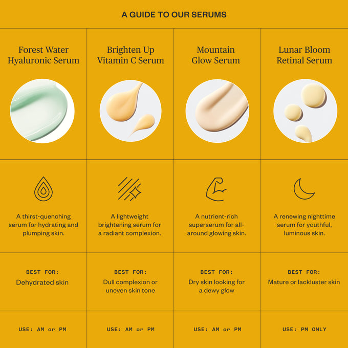 Ursa Major-Mountain Glow Serum-Skincare-Mountain-Glow-Serum-The Detox Market | 