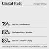 Nécessaire-The Body Retinol-Body-N_cessaire_RetailerGraphics_2023_TheBodyRetinol_03-The Detox Market | 