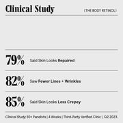Nécessaire-The Body Retinol-Body-N_cessaire_RetailerGraphics_2023_TheBodyRetinol_03-The Detox Market | 