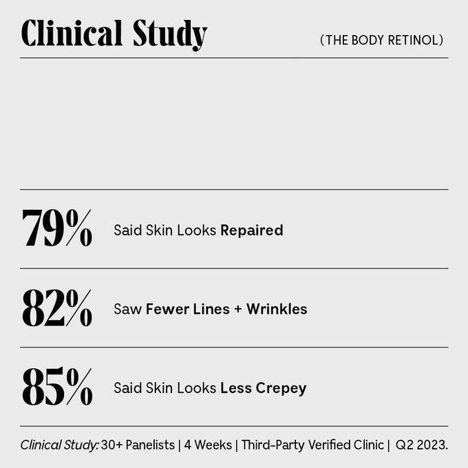 Nécessaire-The Body Retinol-Body-N_cessaire_RetailerGraphics_2023_TheBodyRetinol_03-The Detox Market | 