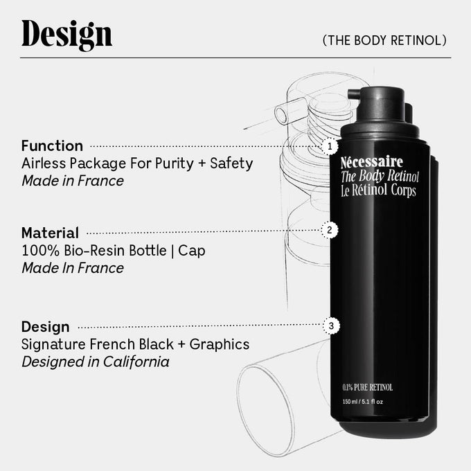 Nécessaire-The Body Retinol-Body-N_cessaire_RetailerGraphics_2023_TheBodyRetinol_09-The Detox Market | 