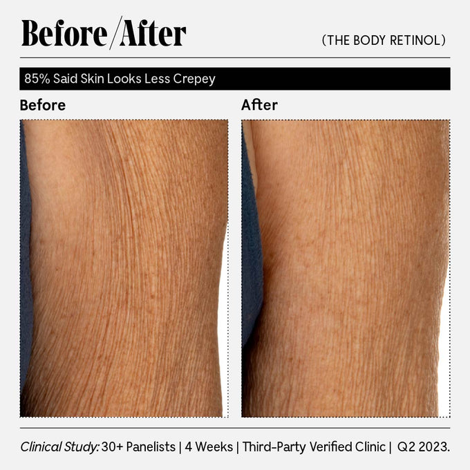 Nécessaire-The Body Retinol-Body-N_cessaire_RetailerGraphics_2023_TheBodyRetinol_13-The Detox Market | 