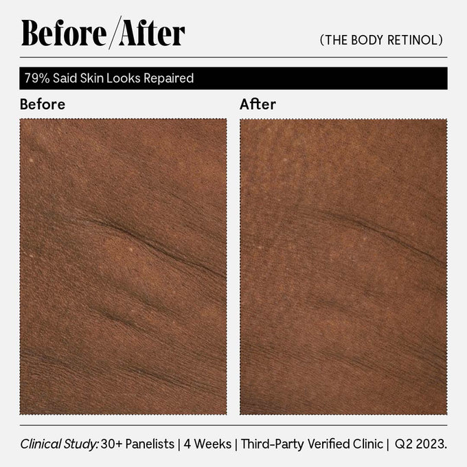 Nécessaire-The Body Retinol-Body-N_cessaire_RetailerGraphics_2023_TheBodyRetinol_14-The Detox Market | 
