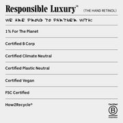 Nécessaire-The Hand Retinol - Repair Serum With 0.25% Pure Retinol, 5% Aha + 10 Peptides-Body-Necessaire_Graphic_HandRetinol_11-The Detox Market | 