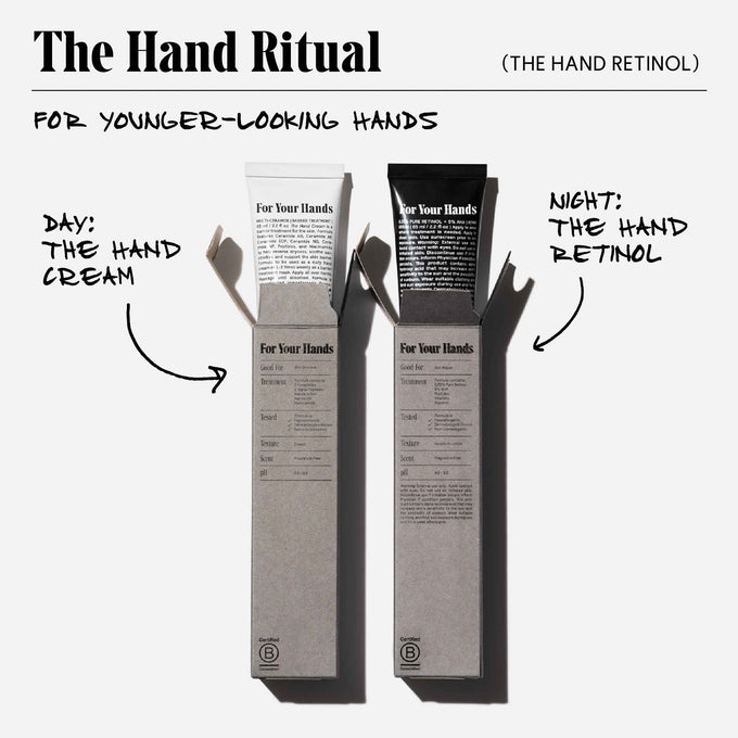Nécessaire-The Hand Retinol - Repair Serum With 0.25% Pure Retinol, 5% Aha + 10 Peptides-Body-Necessaire_Graphic_HandRetinol_7-The Detox Market | 