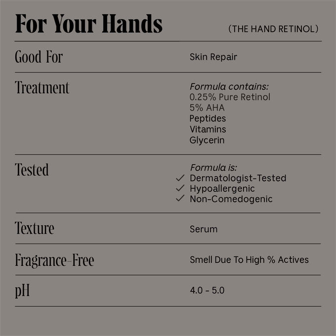 Nécessaire-The Hand Retinol - Repair Serum With 0.25% Pure Retinol, 5% Aha + 10 Peptides-Body-Necessaire_Graphic_HandRetinol_9-The Detox Market | 