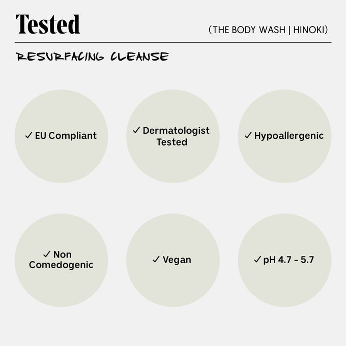 Nécessaire-The Body Wash - Hinoki-Body-Necessaire_TheBodyWash_Hinoki_08-The Detox Market | 