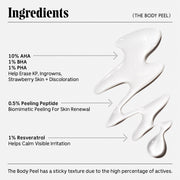 Nécessaire-The Body Peel-Body-Necessaore_Graphic_Peel_05-The Detox Market | 