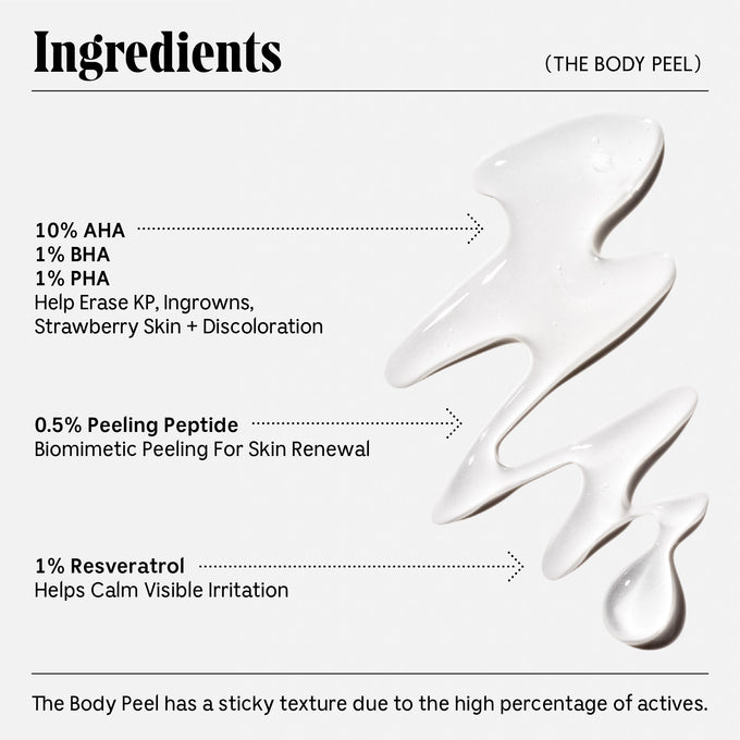 Nécessaire-The Body Peel-Body-Necessaore_Graphic_Peel_05-The Detox Market | 