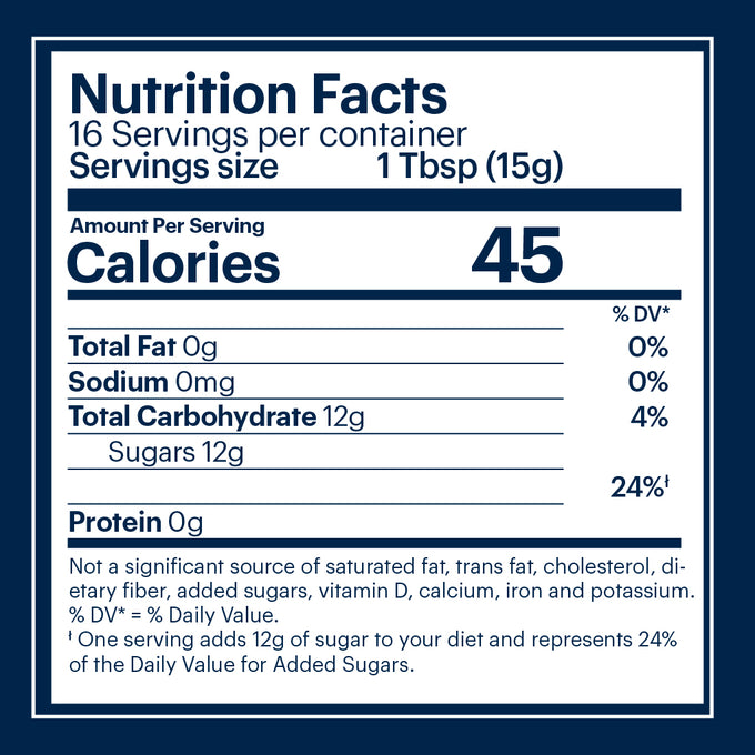 Mānuka Health-Raw Mānuka Honey Daily Mgo 400+-Wellness-NutritionalPanel-ManukaHoney-USA-The Detox Market | 