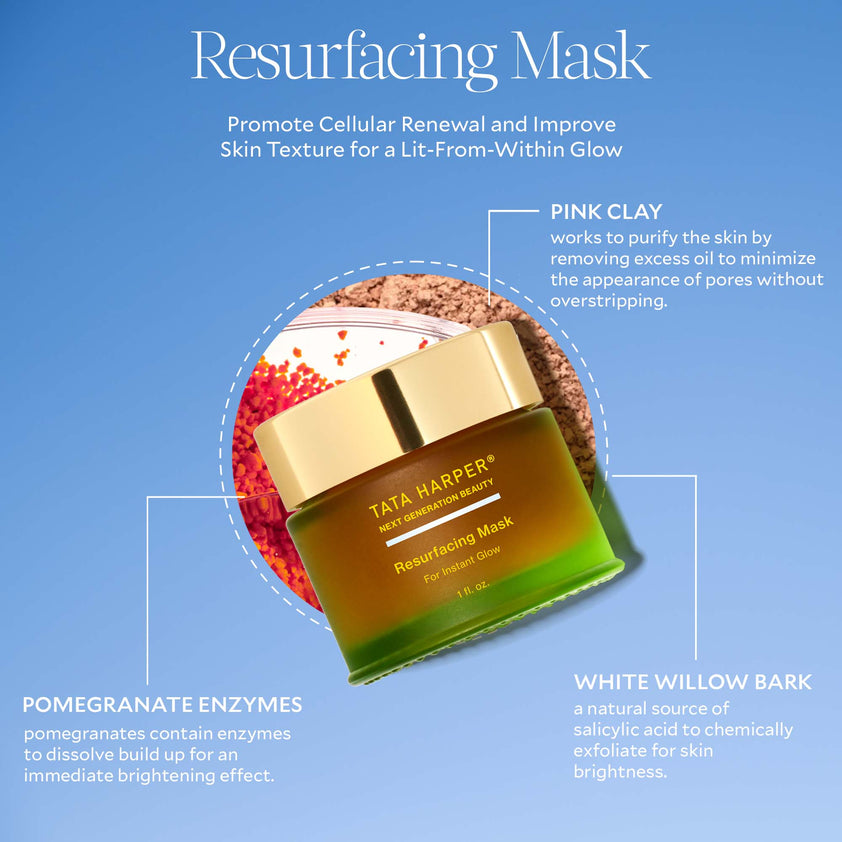 Tata Harper Tata Harper Resurfacing Mask The Detox Market