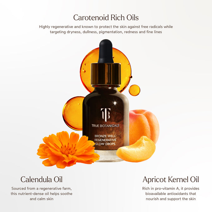 True Botanicals-Bronze Well Regenerative Glow Drops-Skincare-S-W-D-PRGD-R_6-The Detox Market | 