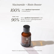 True Botanicals-Niacinamide + Biotin Booster-Skincare-S-W-D-VTBB-R-4-The Detox Market | 