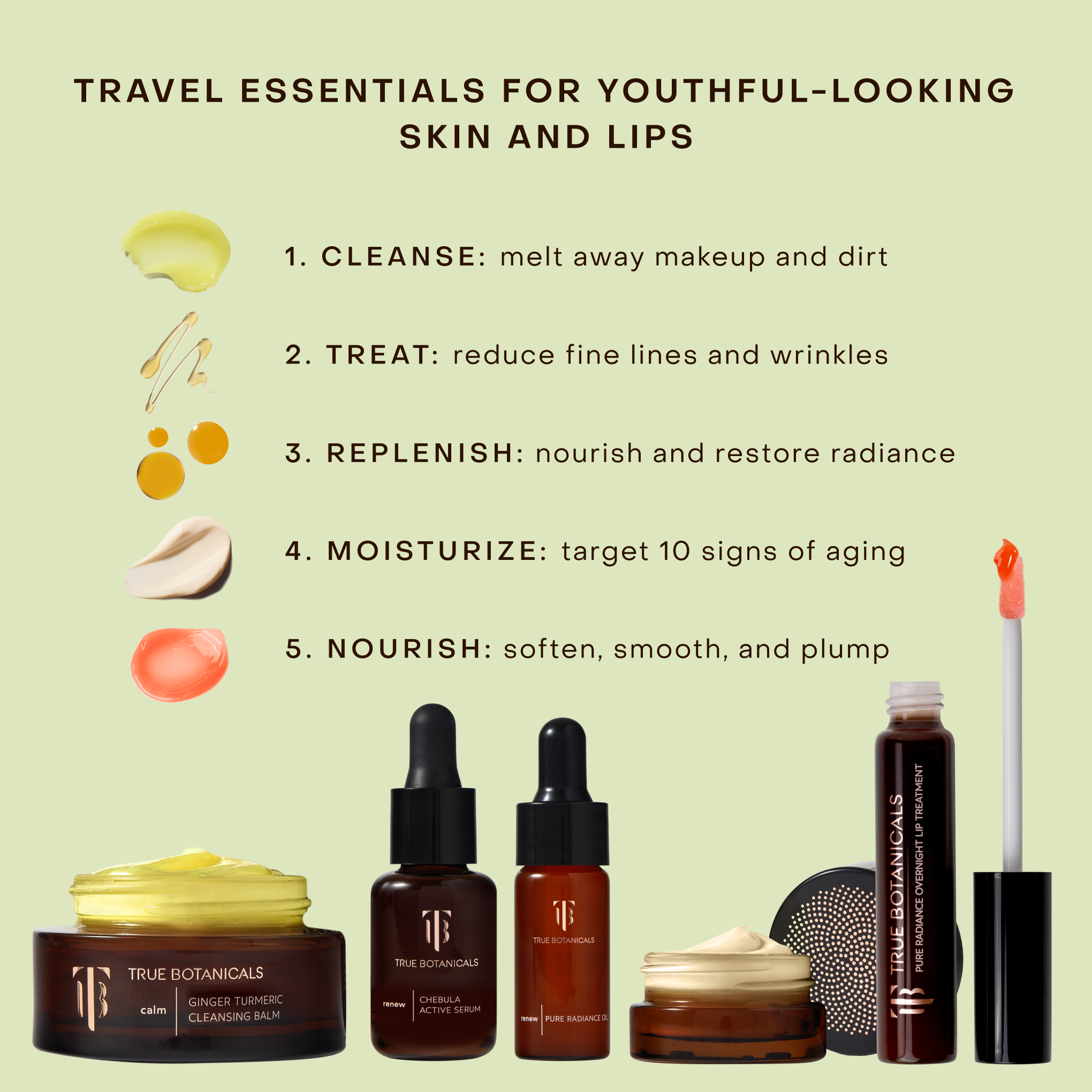 True Botanicals-Tried And True Wellness Essentials-Skincare-S-W-K-26TT-R_6-The Detox Market | 