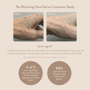 PAUME-Renewing Hand Serum-Body-Serum4-The Detox Market | 
