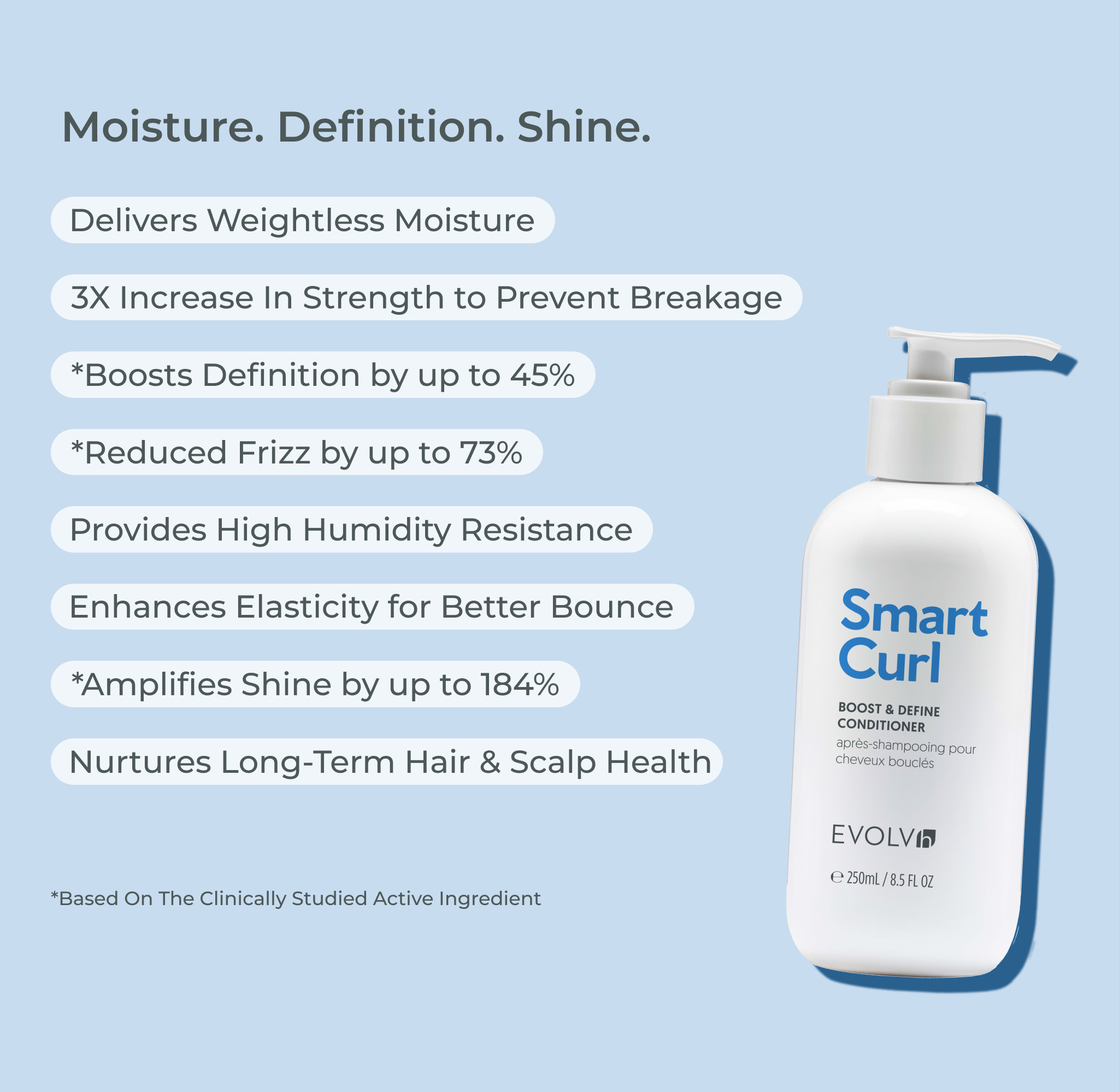 EVOLVh-SmartCurl Hydrating Conditioner-Hair-SmartCurlConditionerBenefits-The Detox Market | 