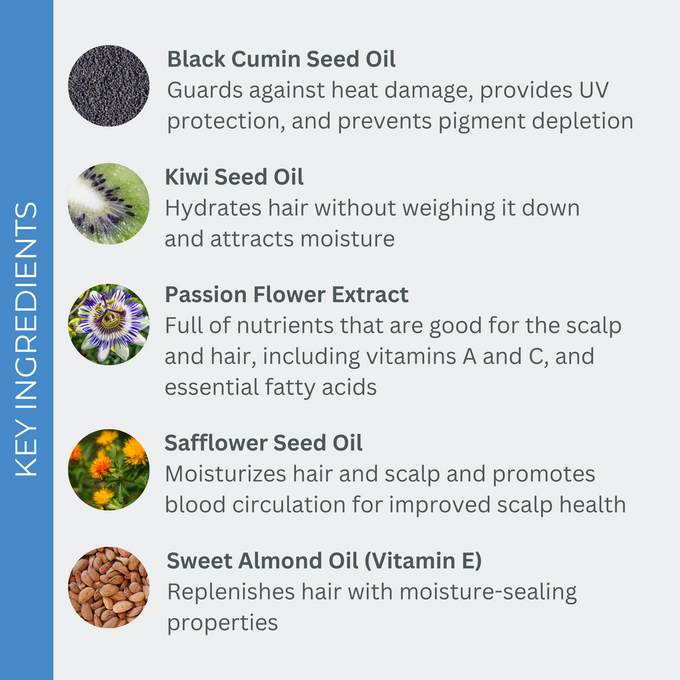 EVOLVh-SmartCurl Hydrating Wash-