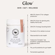 The Beauty Chef-Glow-Wellness-TBC_Glow_PDP_750x1014_Benefits_map_1200x_e7a5e9a0-f361-4bdd-9336-866d77d71ec3-The Detox Market | 