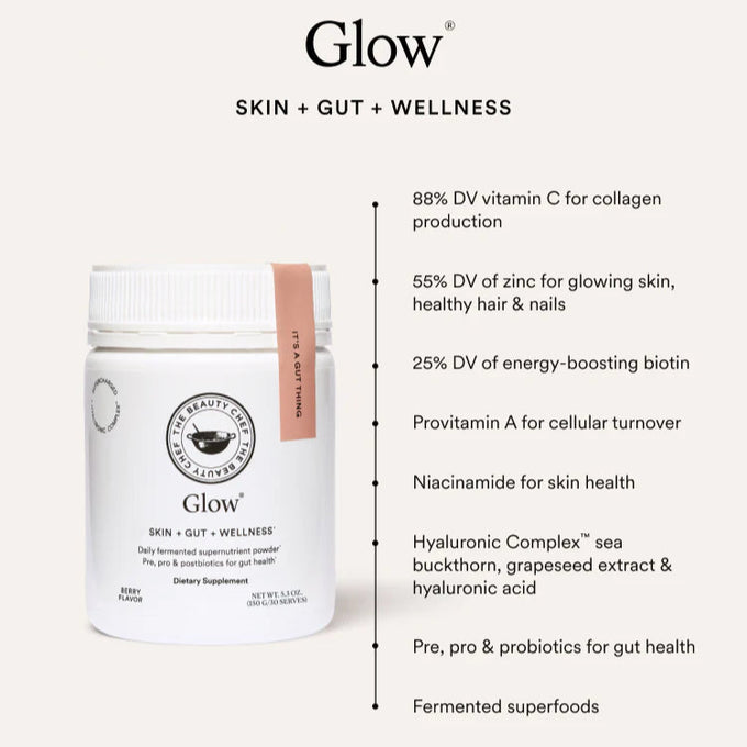 The Beauty Chef-Glow-Wellness-TBC_Glow_PDP_750x1014_Benefits_map_1200x_e7a5e9a0-f361-4bdd-9336-866d77d71ec3-The Detox Market | 