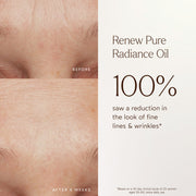 True Botanicals-A True Transformation-Skincare-TB_TrueTransformation_B_A1-The Detox Market | 