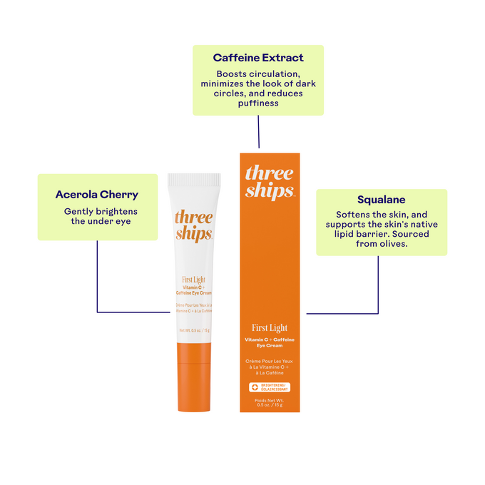 Three Ships-First Light Vitamin C + Caffeine Eye Cream-Skincare-ThreeShips_FirstLightVitaminC_CaffeineEyeCream_6281106390421_6_Benefits__jpg-The Detox Market | 