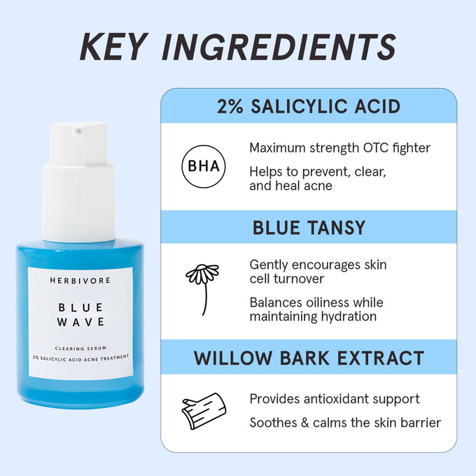 Herbivore-Blue Wave Clearing Serum - 2% Salicylic Acid Acne Treatment Serum-Skincare-USBlueWave_KeyIngredients_2048x2048_987c8741-4186-4787-a8da-945173dc705f-The Detox Market | 