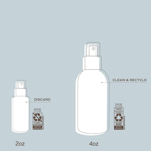 Innersense-I Create Waves-Hair-Waves-The Detox Market | 