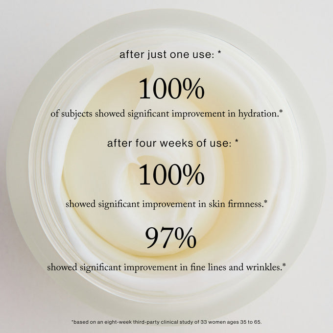 Goop-GOOPGENES All-in-One Nourishing Face Cream-Skincare-allinonenourishingfacecream_imgCarousel_clinicals_e32be6e5-a69d-4f04-8dab-627c8917da78-The Detox Market | 