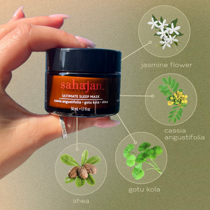 Sahajan-Ultimate Sleep Mask-Skincare-diagram-The Detox Market | 