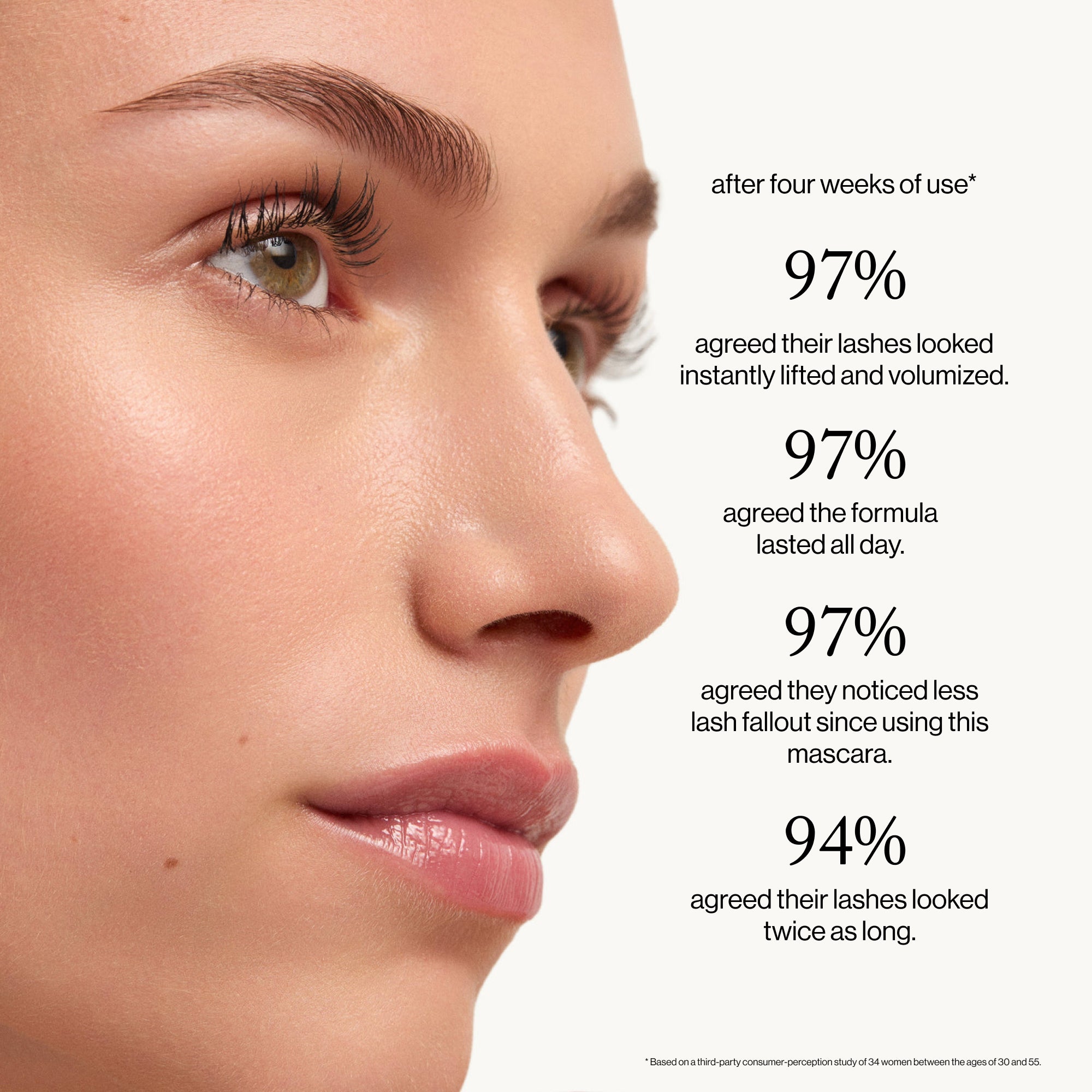 Goop-Featherlash Lifting Serum Mascara-Makeup-featherlashmascara_imgCarousel_clinicals-The Detox Market | 