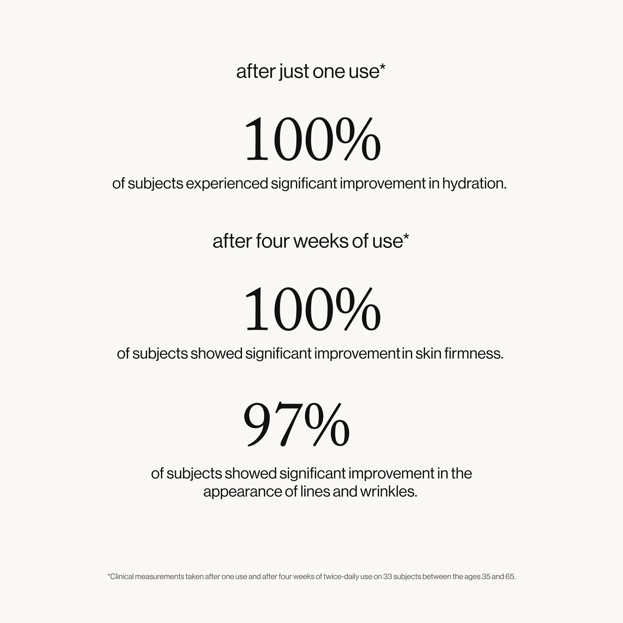 Goop-Youth Boost Nad+ Peptide Rich Cream-Skincare-peptidecream_imgCarousel_clinicals-The Detox Market | 