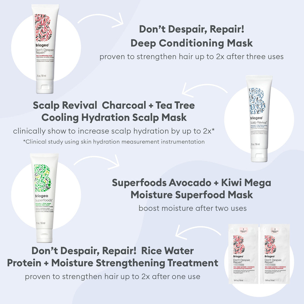 Briogeo-The Ultimate Hydrate + Repair Hair + Scalp Mask Kit-