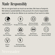 Nécessaire-The Deodorant Gel - Eucalyptus-