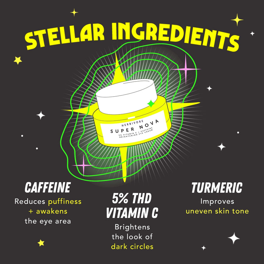 Herbivore Super Nova 5 THD Vitamin C Brightening Eye Cream The Detox